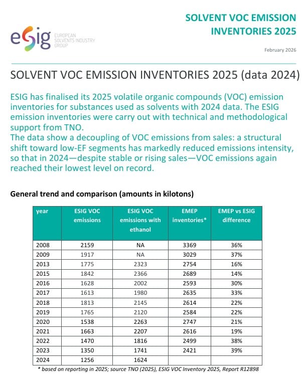VOC TechReport